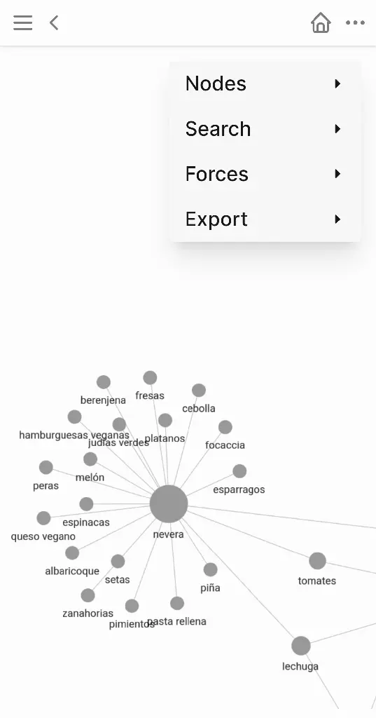 imagen de un grafo donde se ve un nodo con la etiqueta de nevera que está conectado a otros que son alimentos