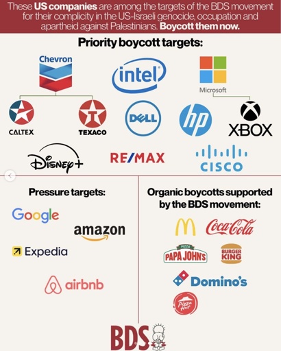 An infographic listing US companies targeted by the BDS (Boycott, Divestment, Sanctions) movement for alleged complicity in the US-Israeli conflict.  Top section text: "These US companies are among the targets of the BDS movement for their complicity in the US-Israeli genocide, occupation and apartheid against Palestinians. Boycott them now."  Three categories are displayed:  Priority boycott targets (with logos): Chevron (and its subsidiaries Caltex and Texaco) Intel Dell Microsoft (and Xbox) HP (Hewlett-Packard) Cisco Disney+ RE/MAX Pressure targets (with logos): Google Amazon Expedia Airbnb Organic boycotts supported by the BDS movement (with logos): McDonald’s Coca-Cola Papa John’s Burger King Domino’s Pizza Hut Bottom: The BDS logo with a cartoon figure holding a slingshot.